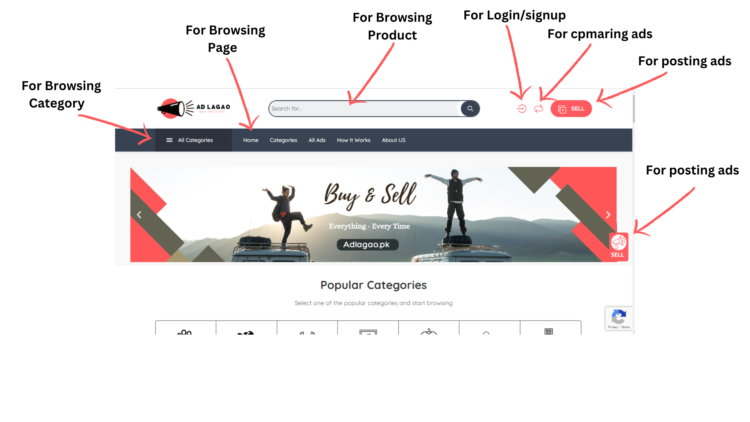 Usability Evaluation of AdLagao.pk