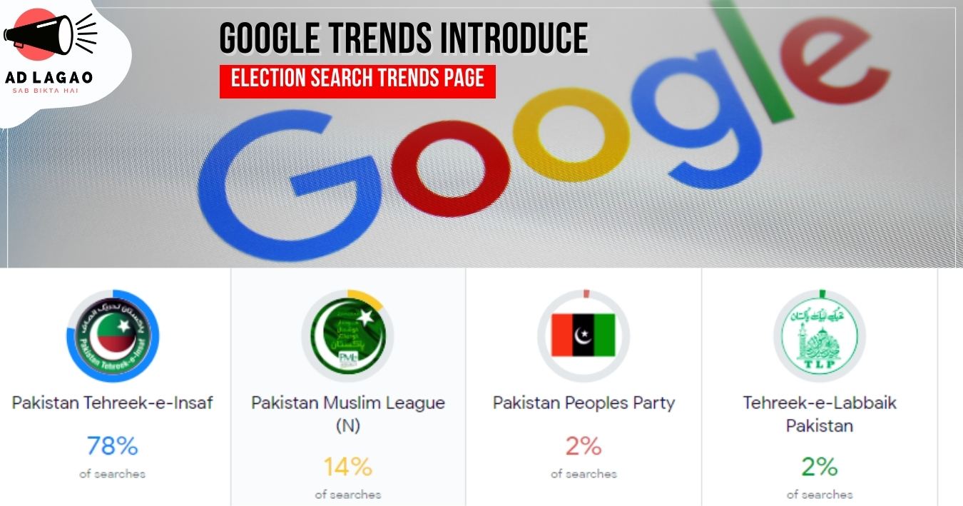 Google Trends Introduce Election Search Trends Page for 2024 AdLagao.pk